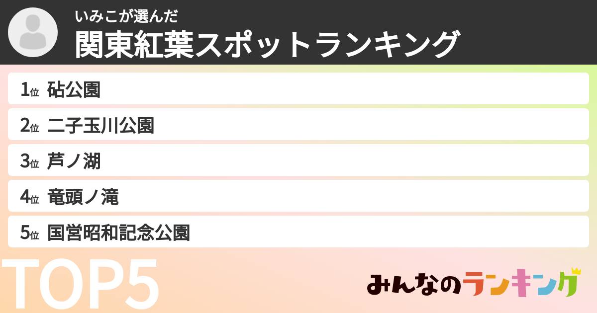 いみこさんの「関東紅葉スポットランキング」