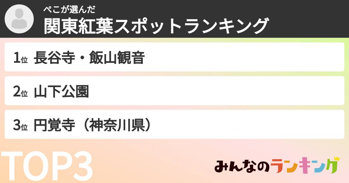 ぺこさんの「関東紅葉スポットランキング」