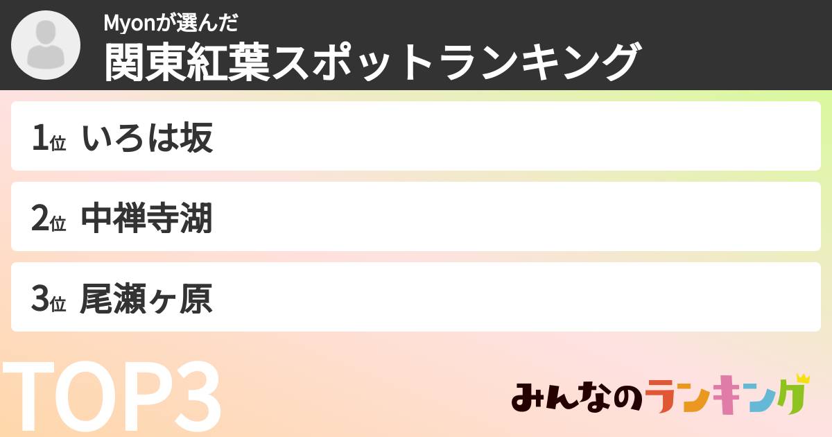 Myonさんの「関東紅葉スポットランキング」