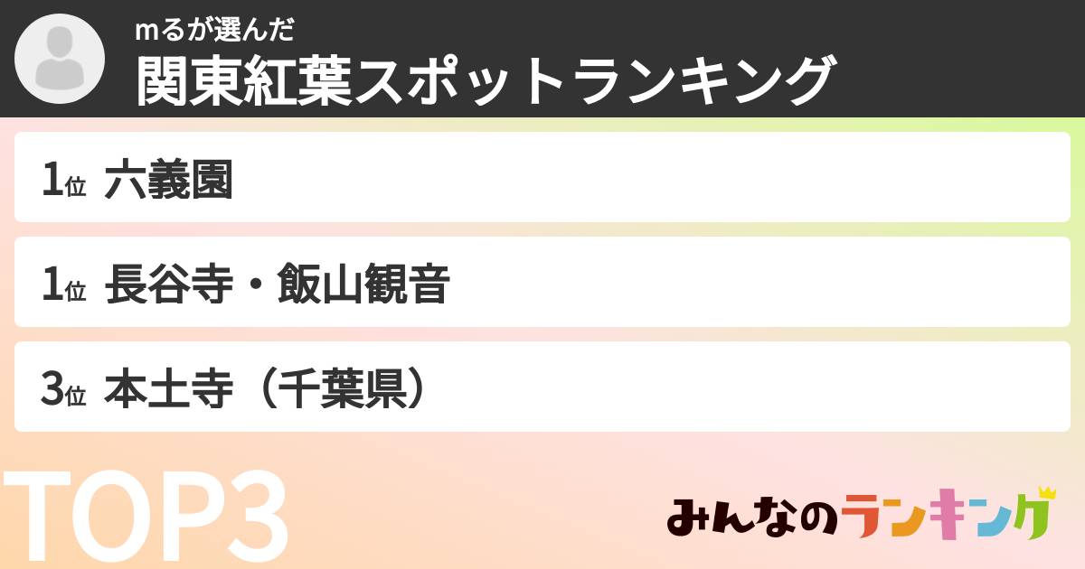 mるさんの「関東紅葉スポットランキング」