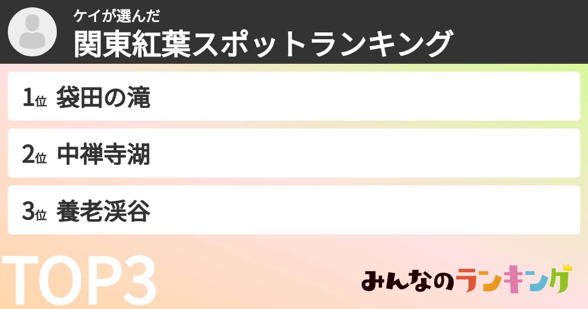 ケイさんの「関東紅葉スポットランキング」