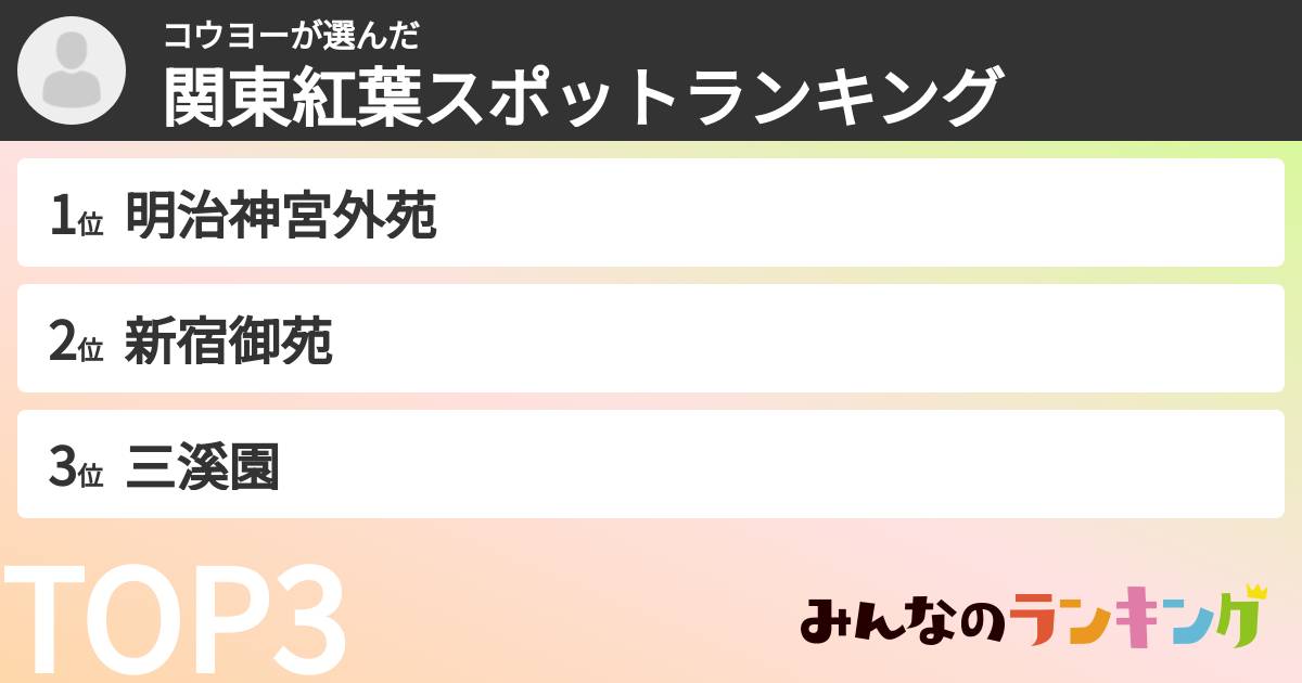 コウヨーさんの「関東紅葉スポットランキング」