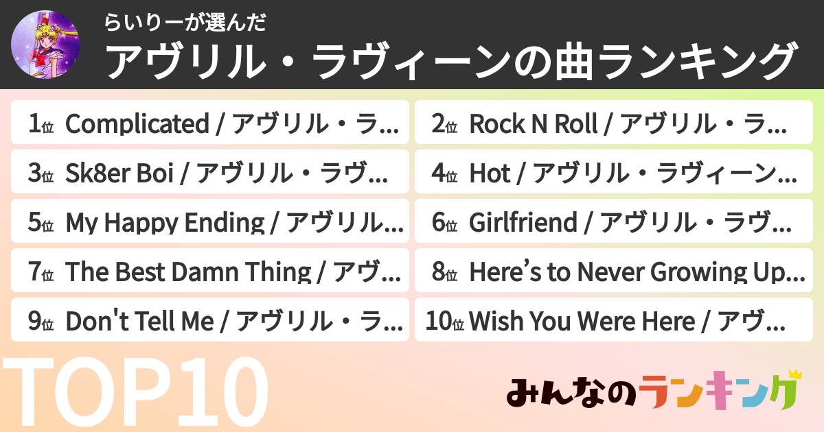 らいりーさんの「アヴリル・ラヴィーンの曲ランキング」