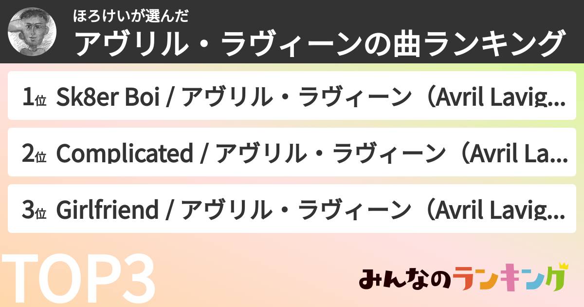 ほろけいさんの「アヴリル・ラヴィーンの曲ランキング」