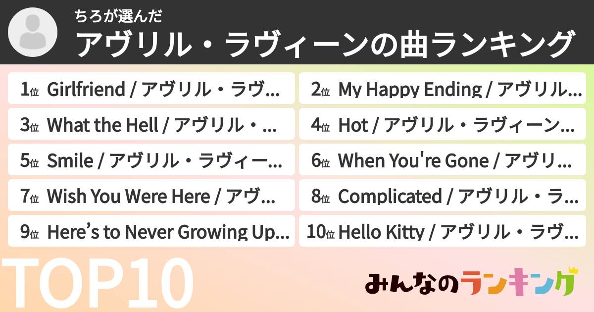 ちろさんの「アヴリル・ラヴィーンの曲ランキング」