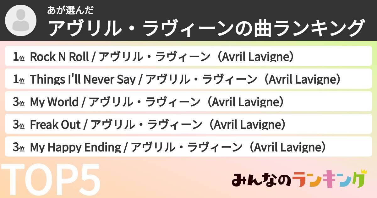 あさんの「アヴリル・ラヴィーンの曲ランキング」