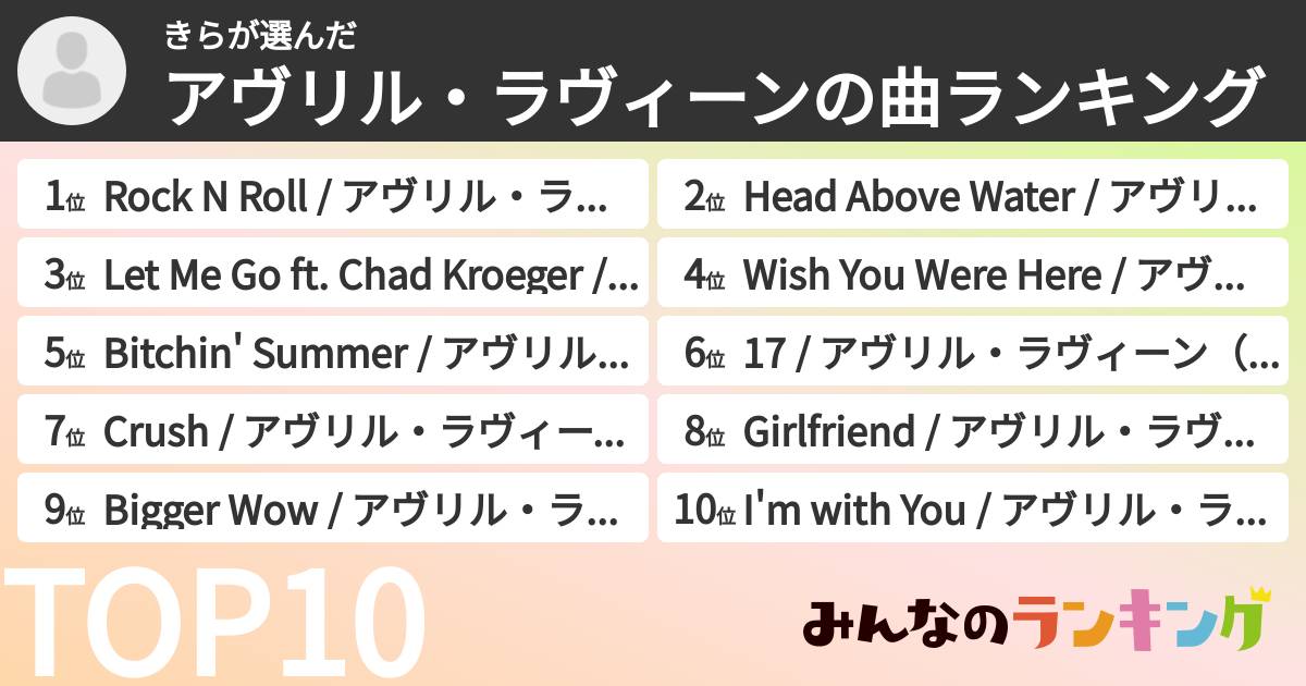 きらさんの「アヴリル・ラヴィーンの曲ランキング」