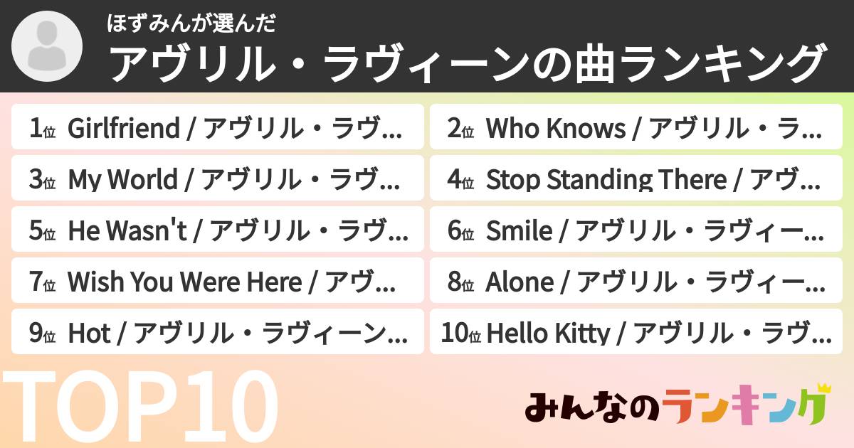 ほずみんさんの「アヴリル・ラヴィーンの曲ランキング」