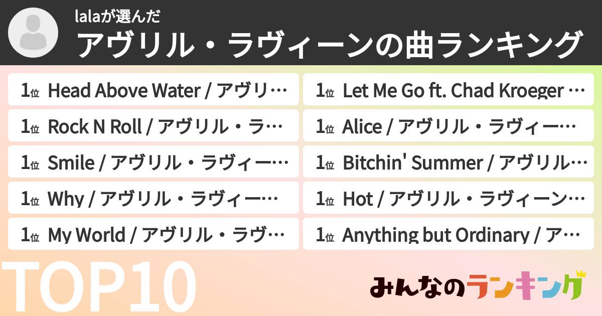 lalaさんの「アヴリル・ラヴィーンの曲ランキング」