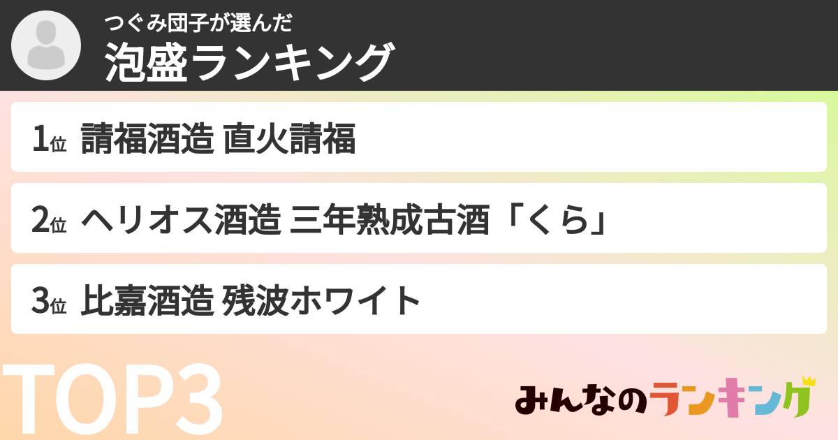 つぐみ団子さんの「泡盛ランキング」