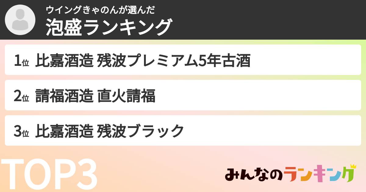 ウイングきゃのんさんの「泡盛ランキング」