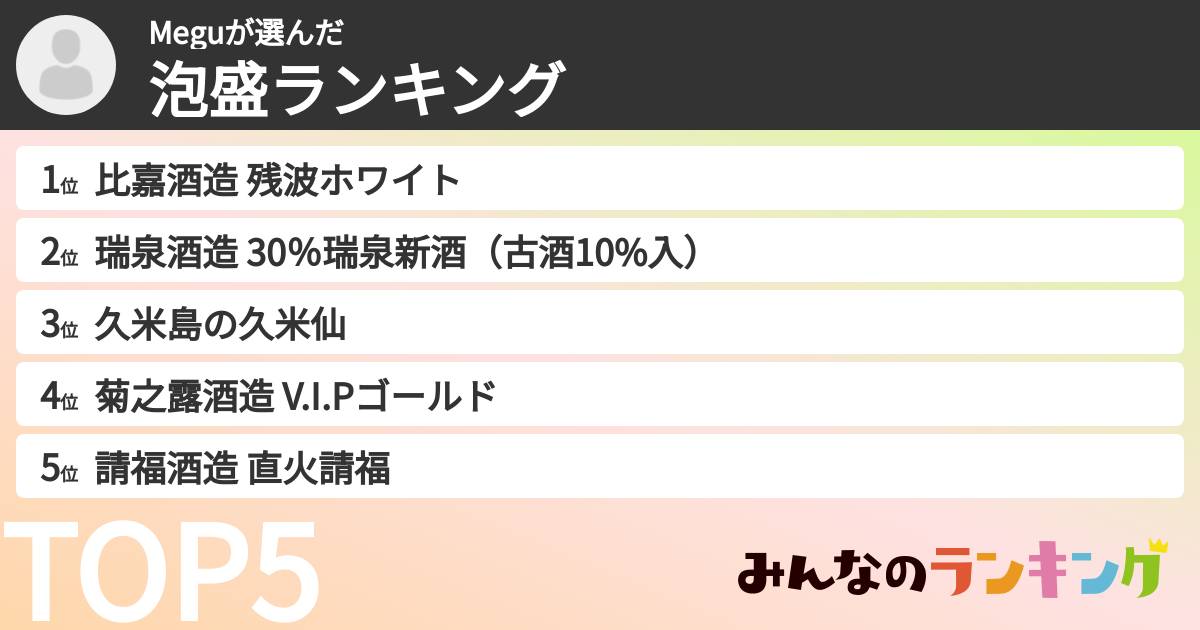Meguさんの「泡盛ランキング」