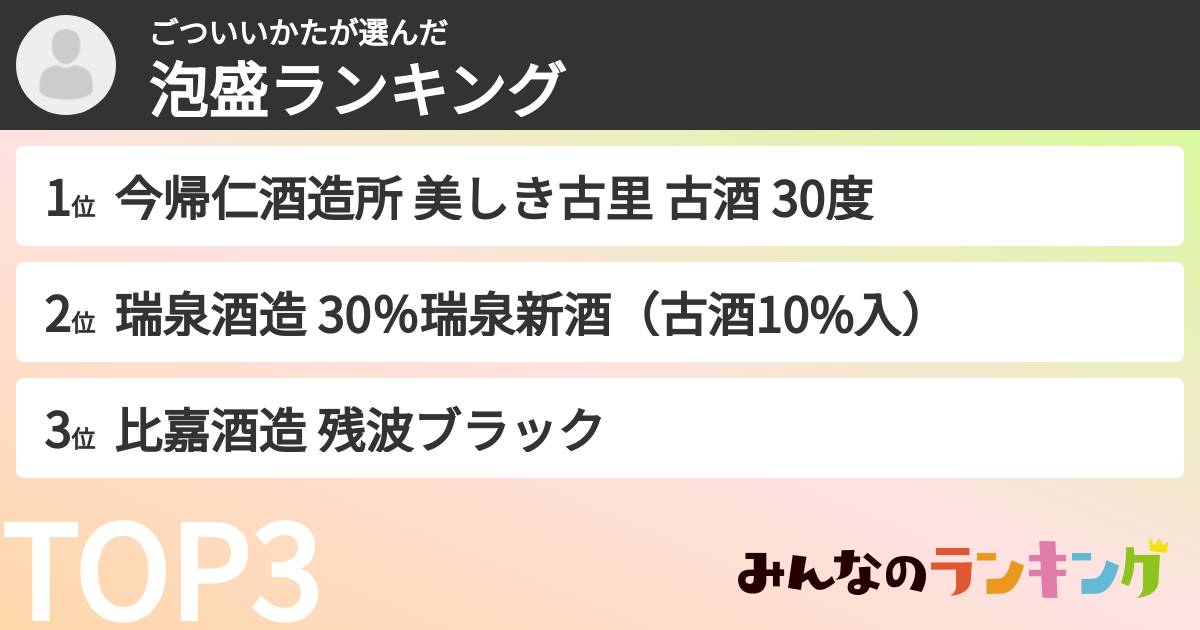 ごついいかたさんの「泡盛ランキング」