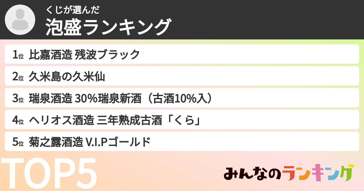 くじさんの「泡盛ランキング」