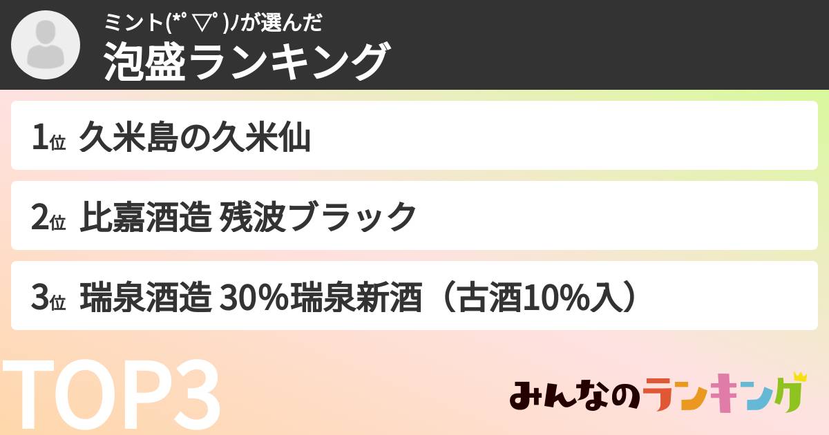 ミント(*ﾟ▽ﾟ)ﾉさんの「泡盛ランキング」