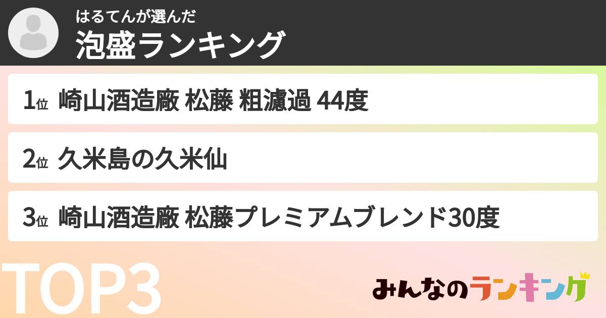 はるてんさんの「泡盛ランキング」