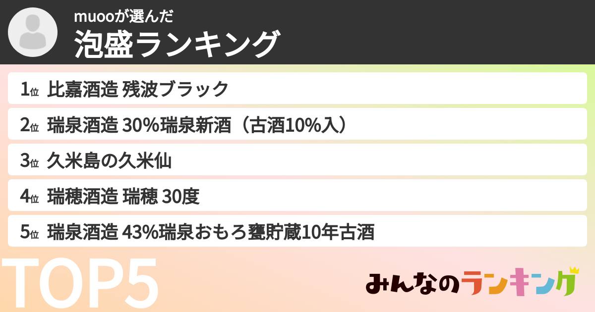 muooさんの「泡盛ランキング」