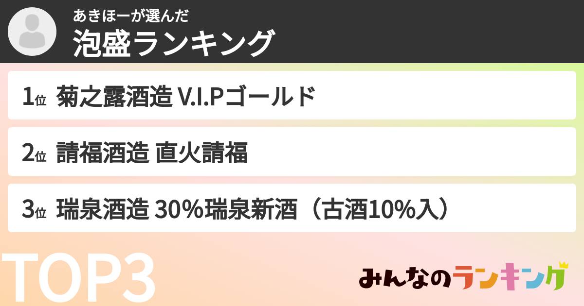 あきほーさんの「泡盛ランキング」