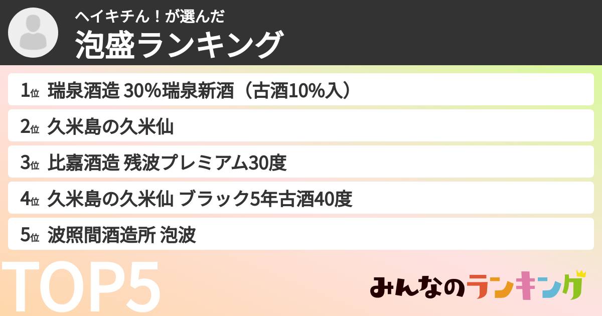 ヘイキチん！さんの「泡盛ランキング」