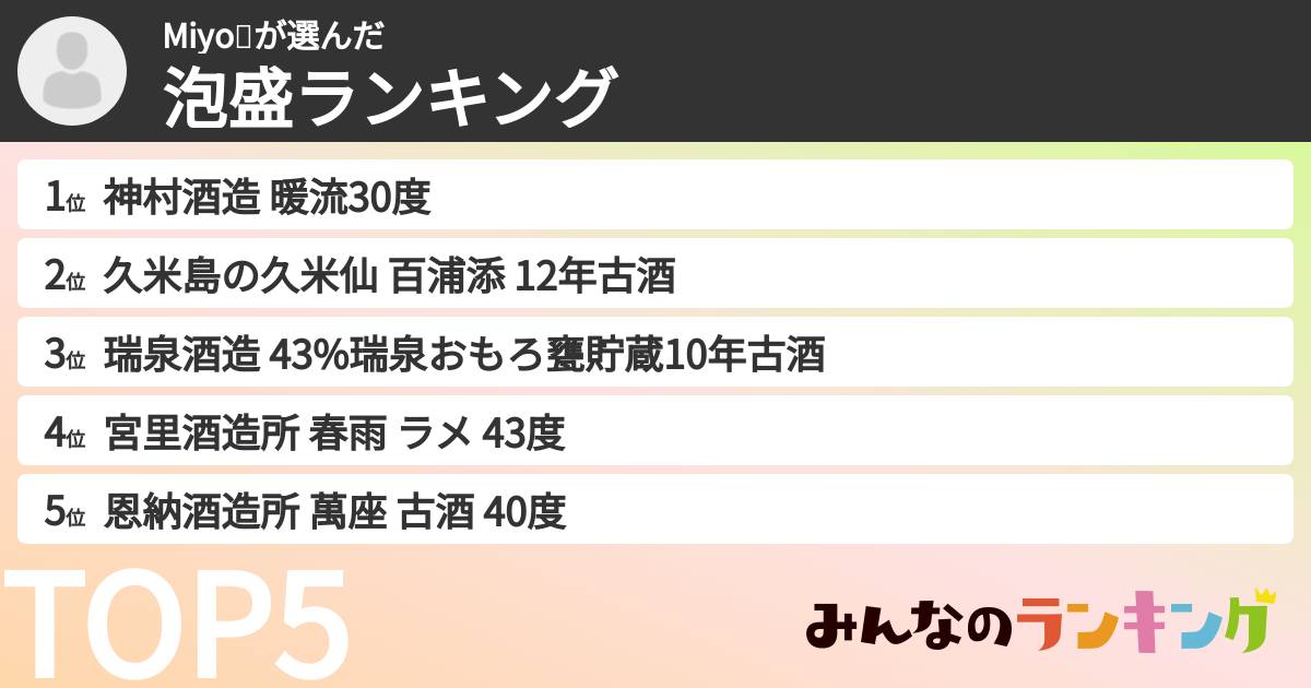 Miyo💙さんの「泡盛ランキング」