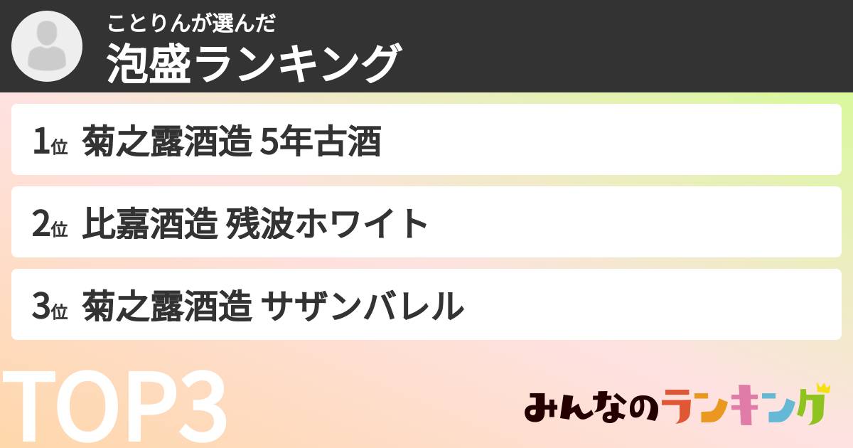 ことりんさんの「泡盛ランキング」