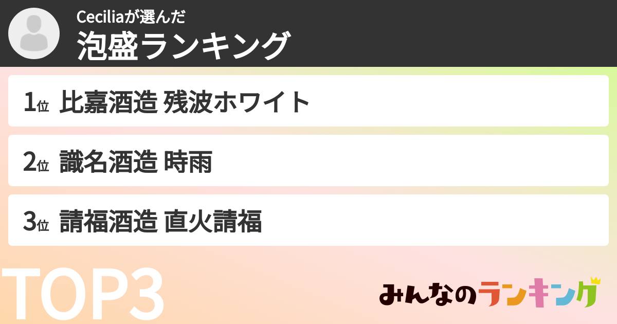 Ceciliaさんの「泡盛ランキング」