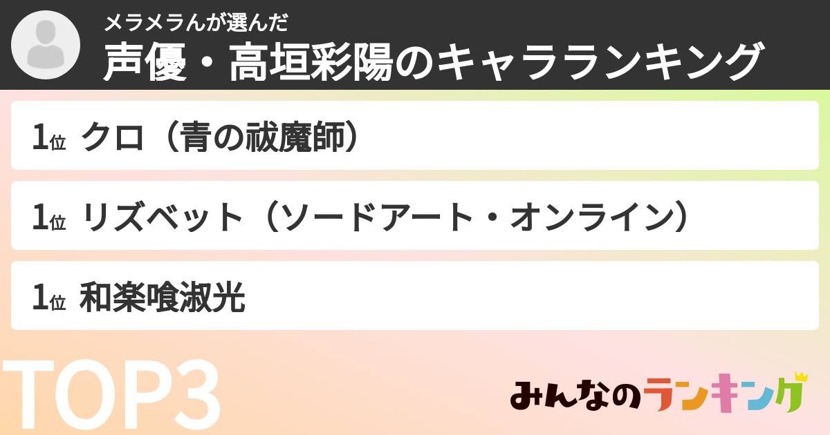 メラメラんさんの「声優・高垣彩陽のキャラランキング」