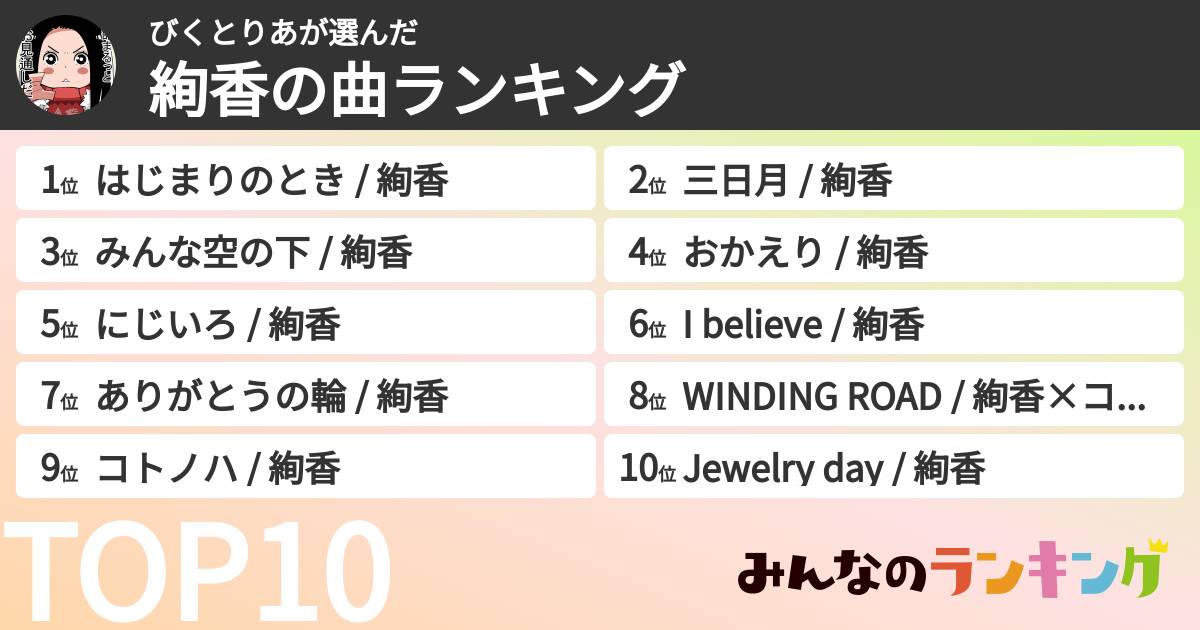 びくとりあさんの「絢香の曲ランキング」