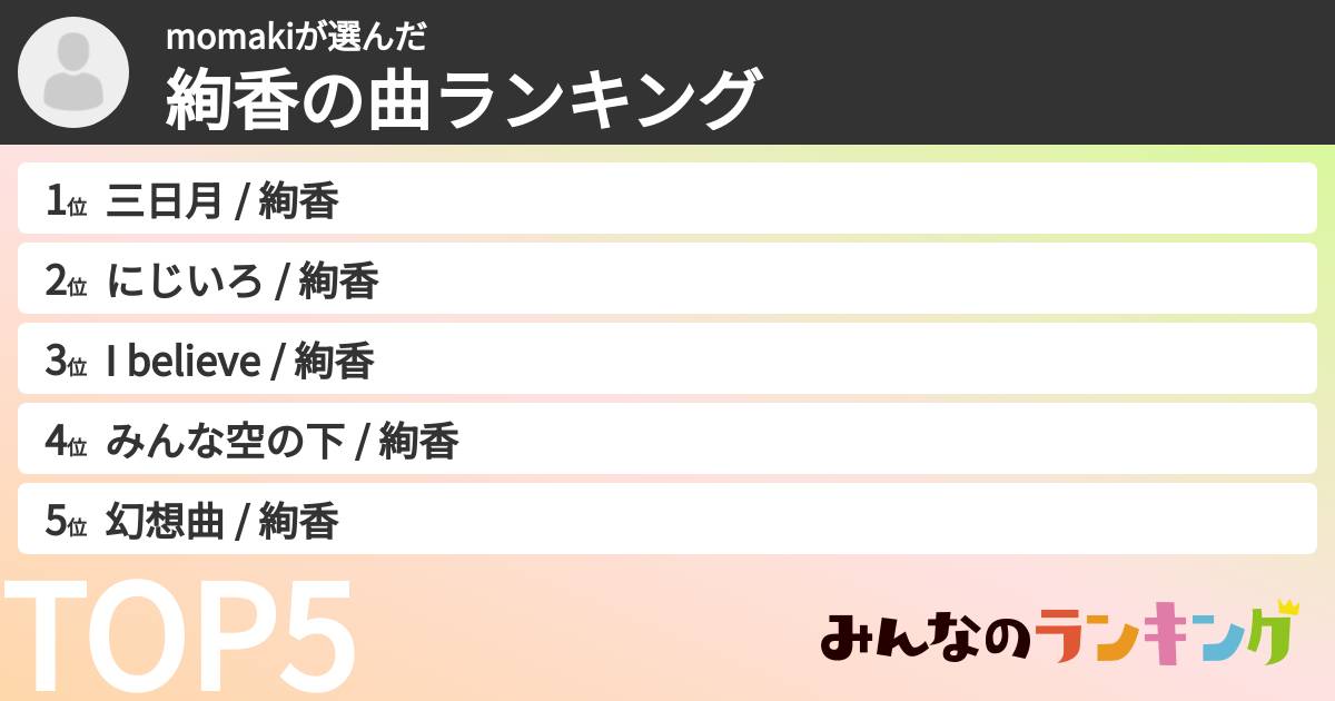 momakiさんの「絢香の曲ランキング」