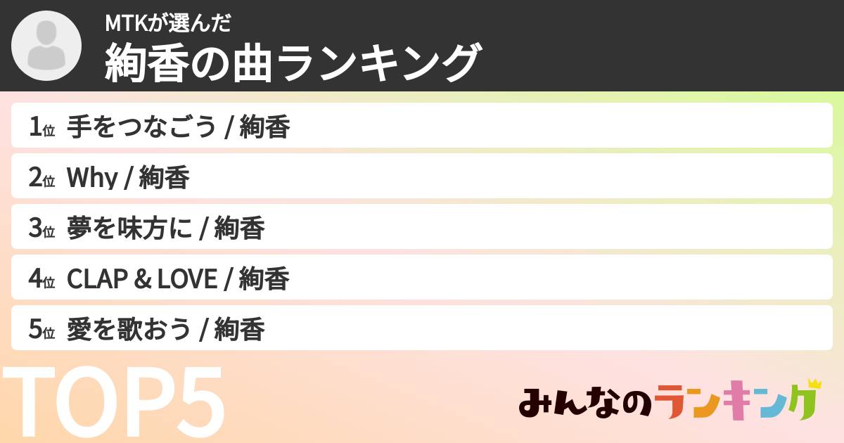 MTKさんの「絢香の曲ランキング」