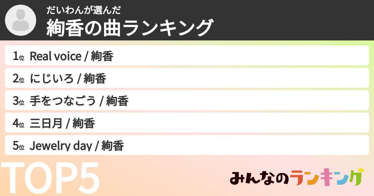 だいわんさんの「絢香の曲ランキング」