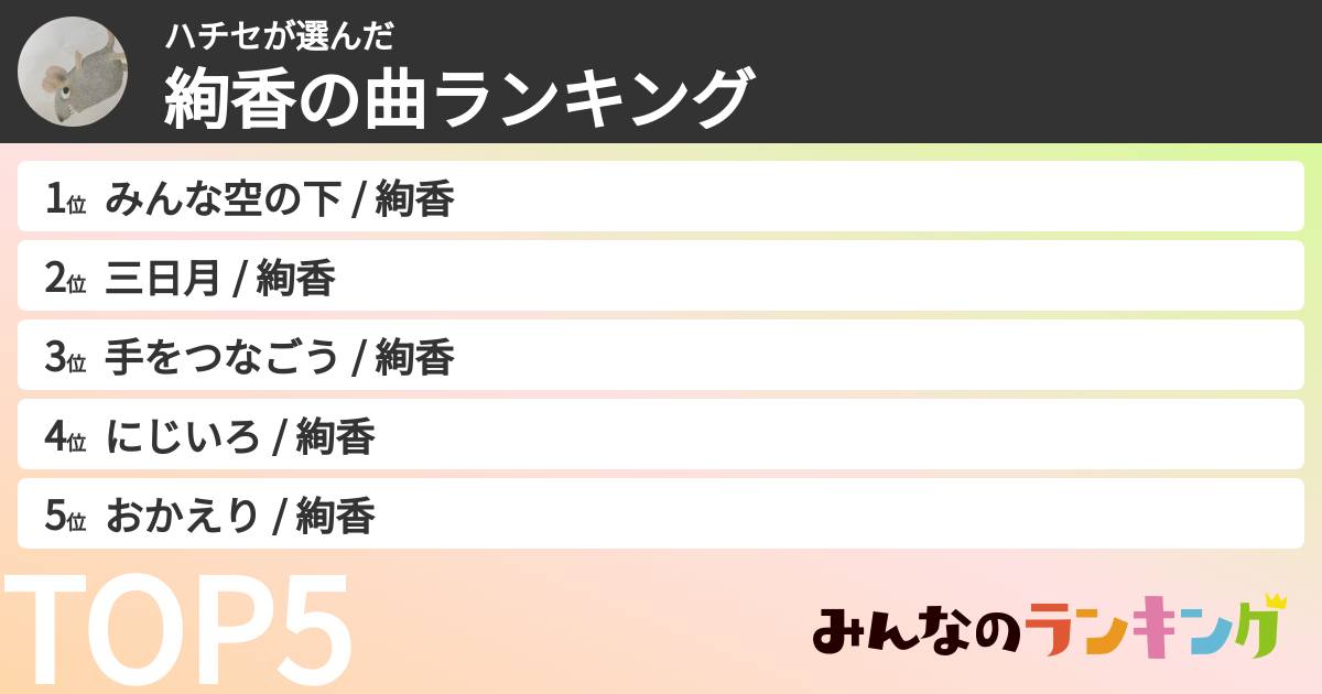 ハチセさんの「絢香の曲ランキング」