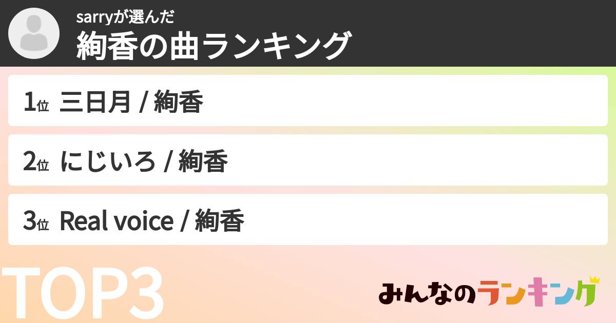 sarryさんの「絢香の曲ランキング」