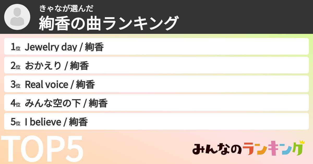 きゃなさんの「絢香の曲ランキング」