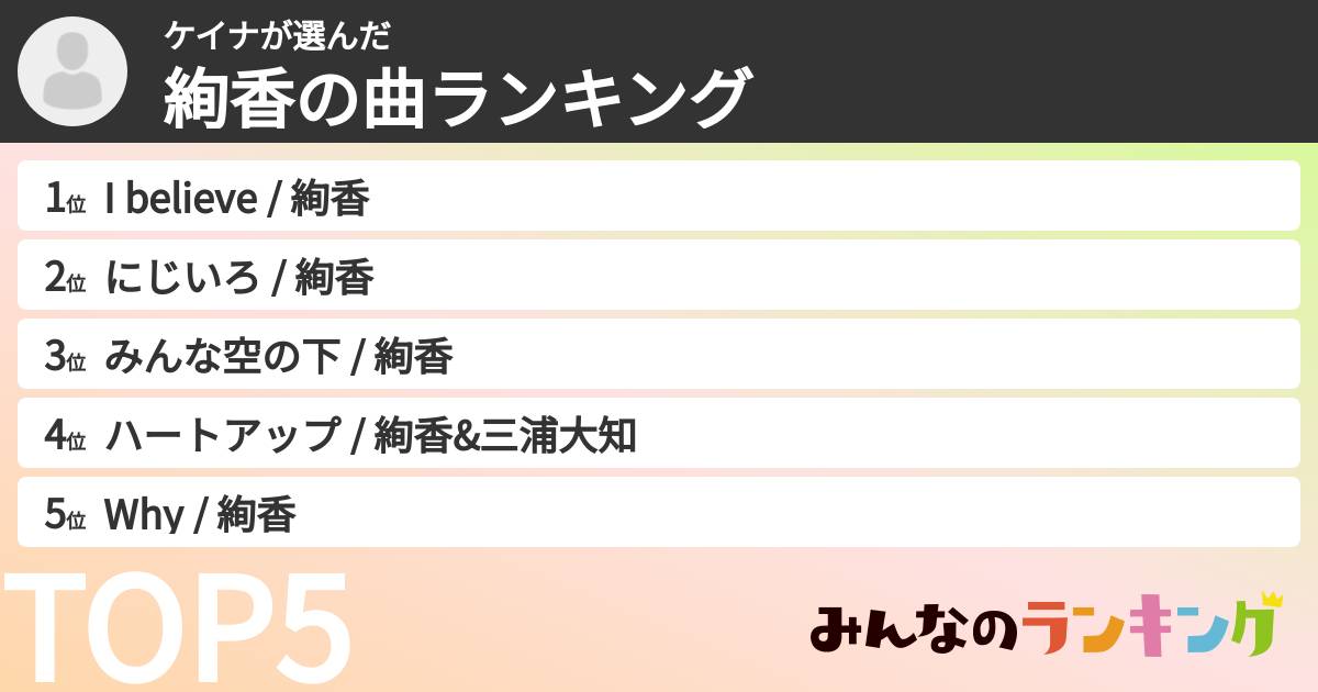 ケイナさんの「絢香の曲ランキング」