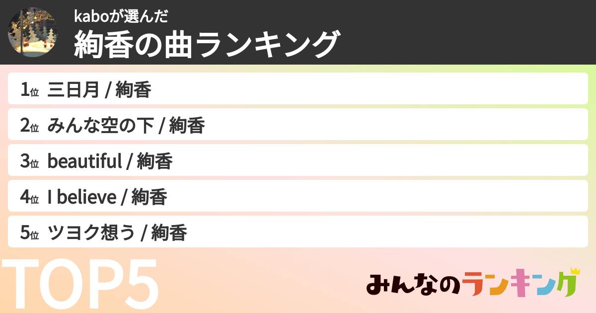 kaboさんの「絢香の曲ランキング」