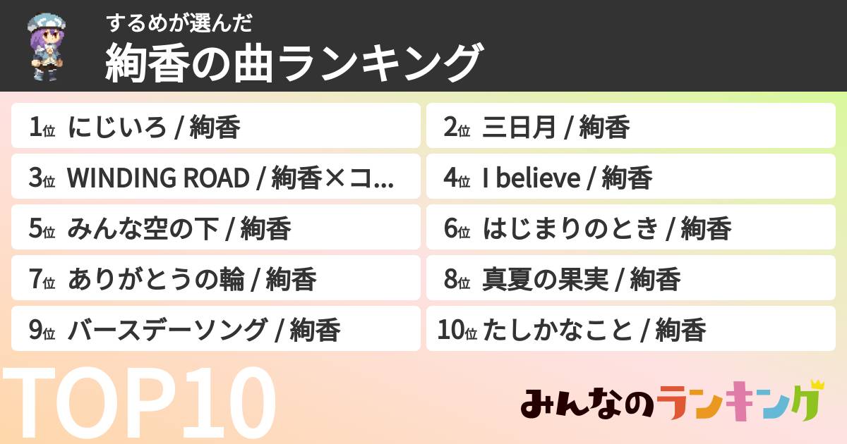 するめさんの「絢香の曲ランキング」