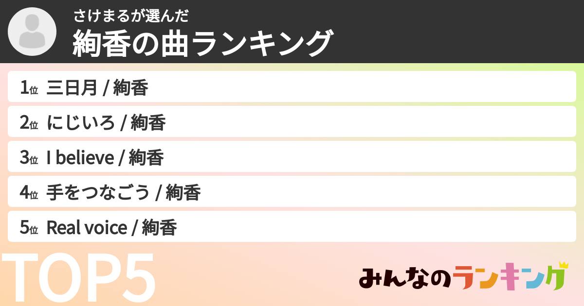 さけまるさんの「絢香の曲ランキング」