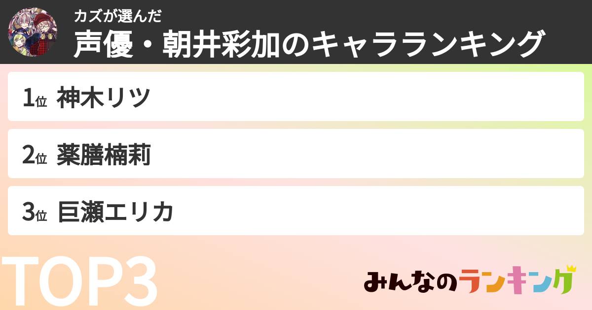 カズさんの「声優・朝井彩加のキャラランキング」