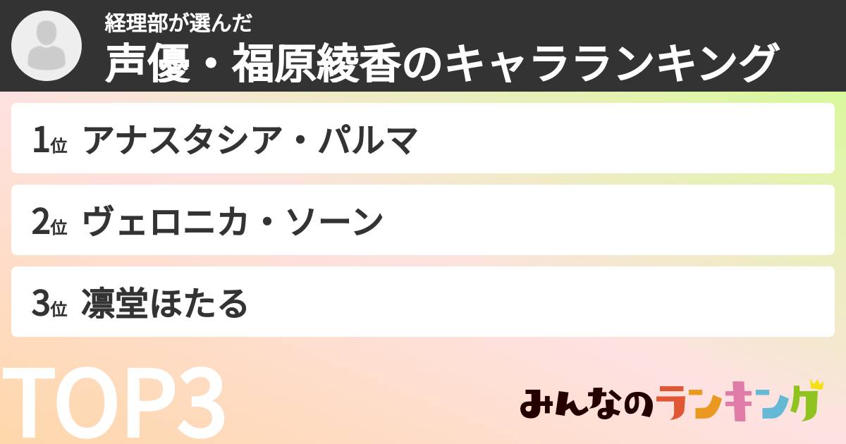 経理部さんの「声優・福原綾香のキャラランキング」