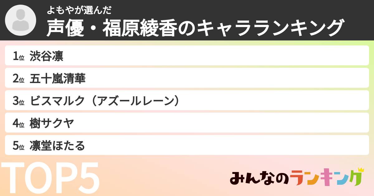 よもやさんの「声優・福原綾香のキャラランキング」