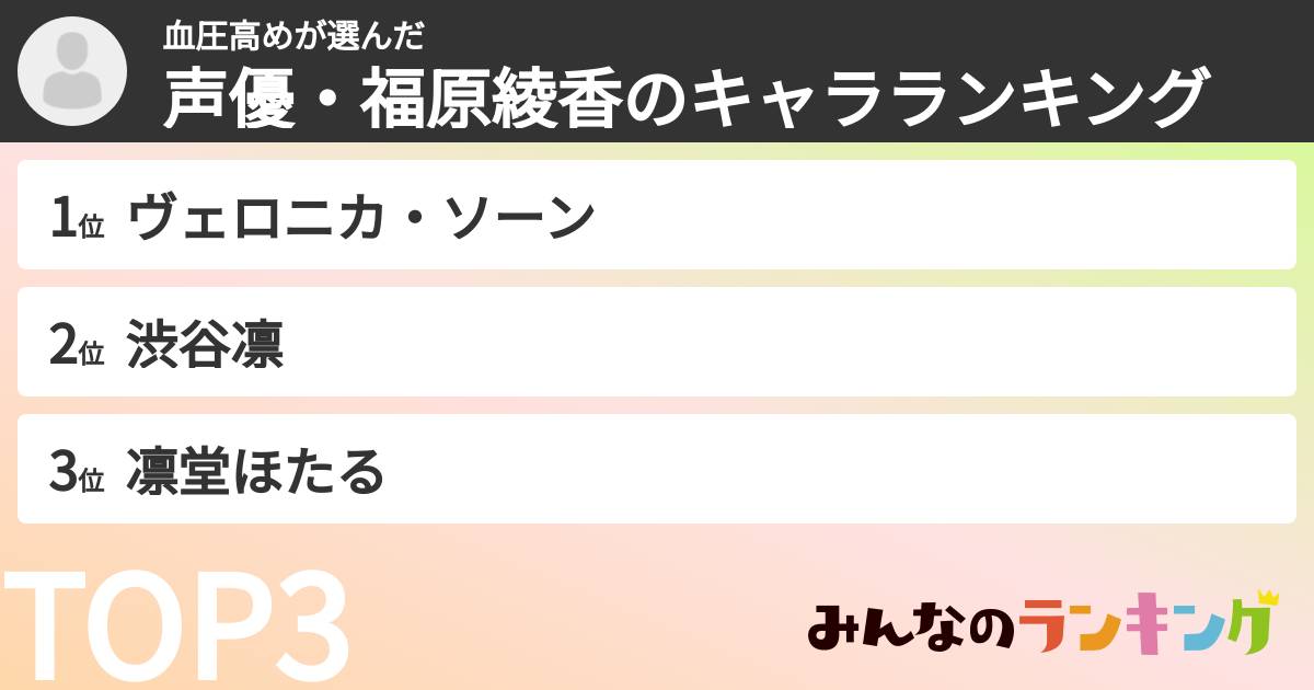 血圧高めさんの「声優・福原綾香のキャラランキング」