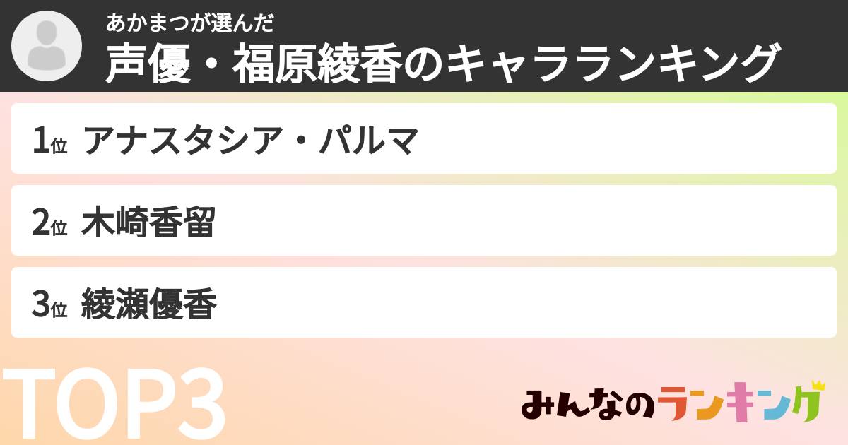 あかまつさんの「声優・福原綾香のキャラランキング」