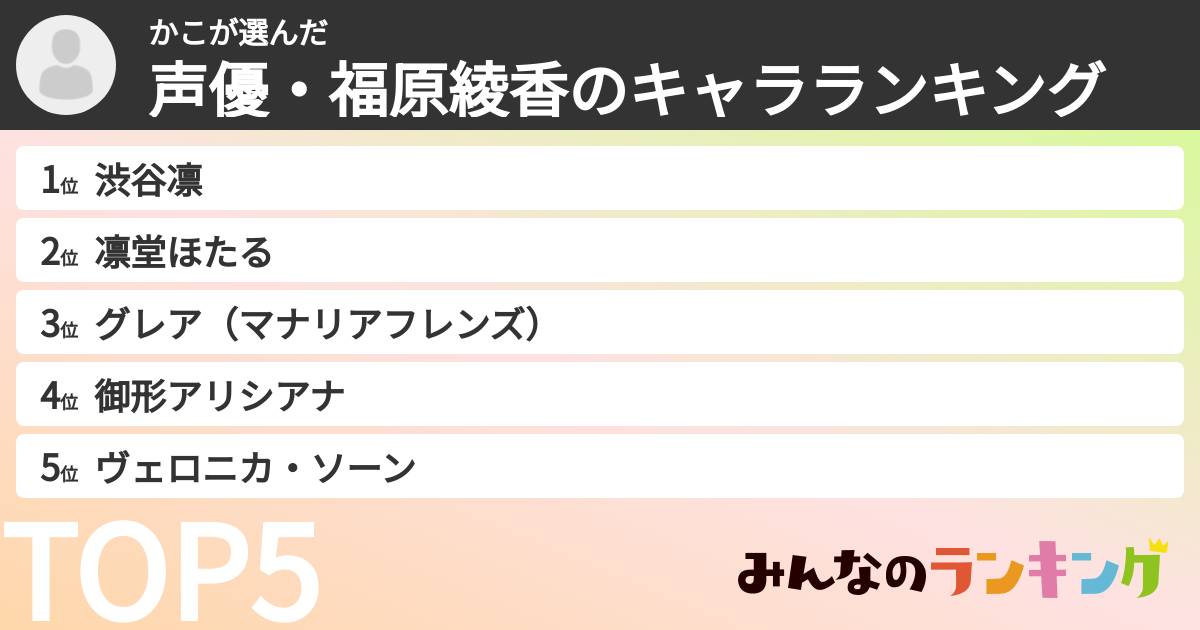 かこさんの「声優・福原綾香のキャラランキング」