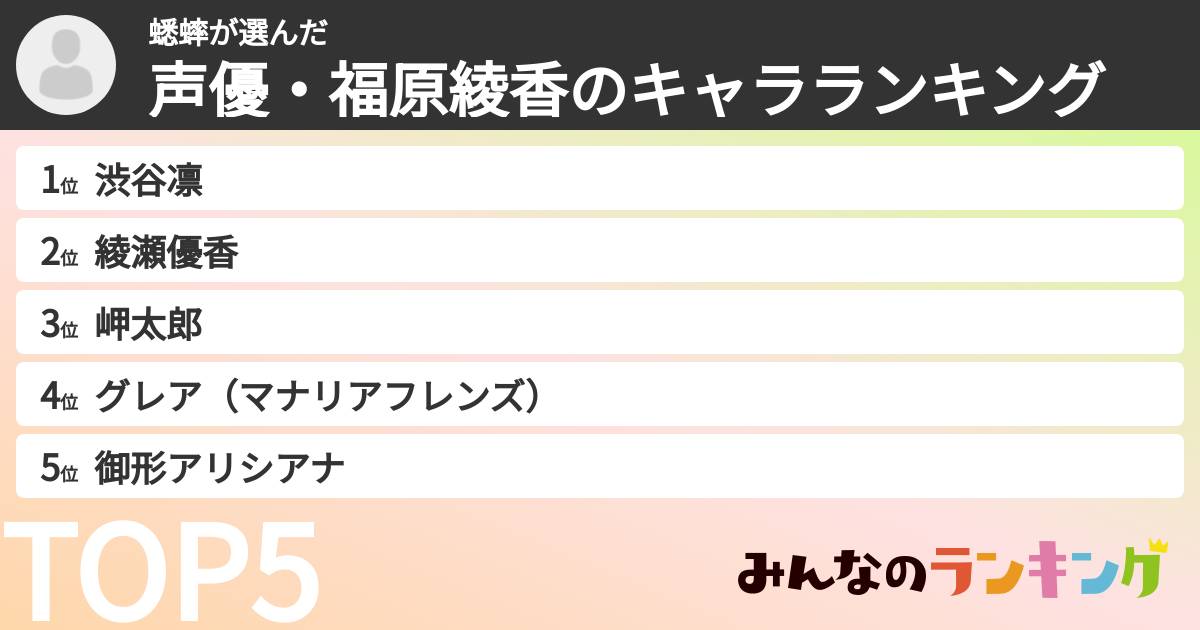 蟋蟀さんの「声優・福原綾香のキャラランキング」