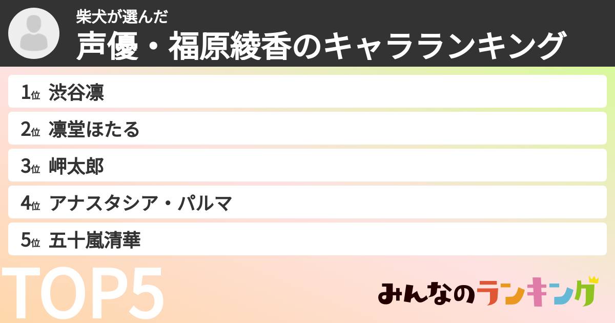 柴犬さんの「声優・福原綾香のキャラランキング」