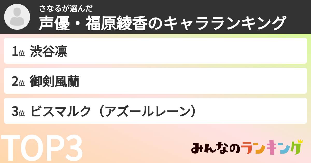 さなるさんの「声優・福原綾香のキャラランキング」