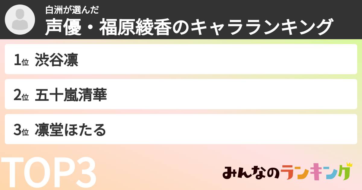 白洲さんの「声優・福原綾香のキャラランキング」