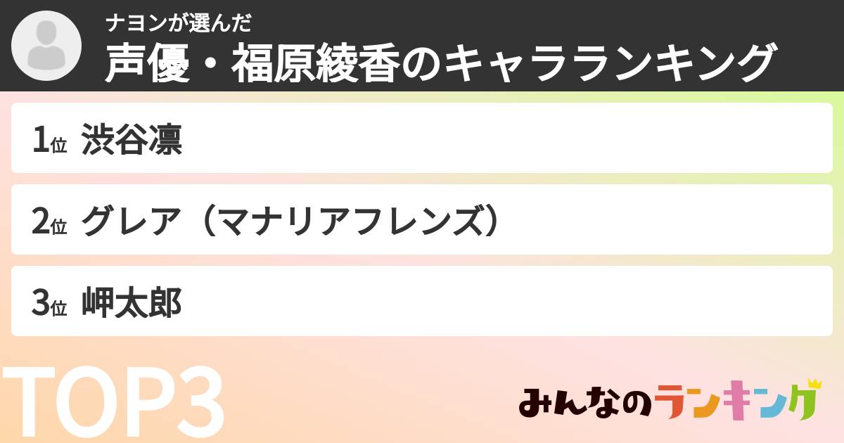 ナヨンさんの「声優・福原綾香のキャラランキング」