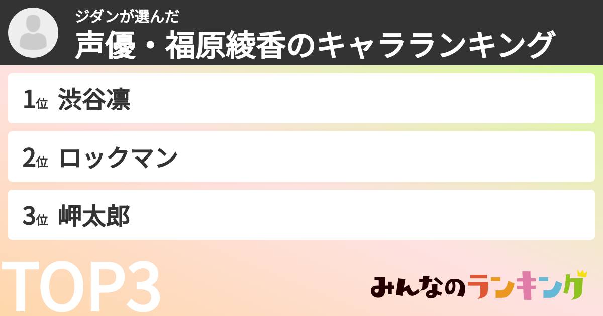 ジダンさんの「声優・福原綾香のキャラランキング」